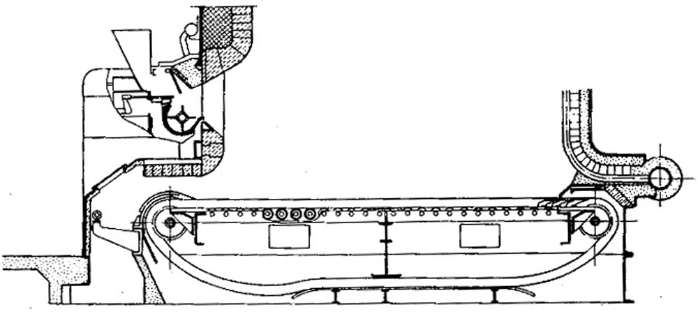 Топка с механическими забрасывателями и цепной решеткой обратного хода фирмы «Вестингауз»