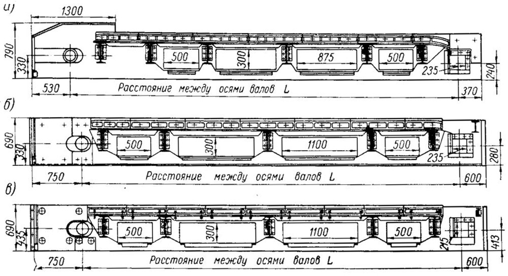 Рамы унифицированных цепных решеток