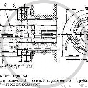 Расположение горелок